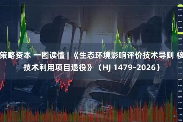 策略资本 一图读懂 | 《生态环境影响评价技术导则 核技术利用项目退役》（HJ 1479-2026）
